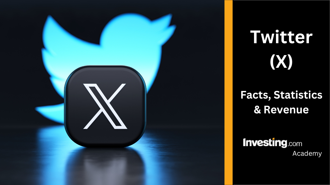 WhatsApp Traffic Generation